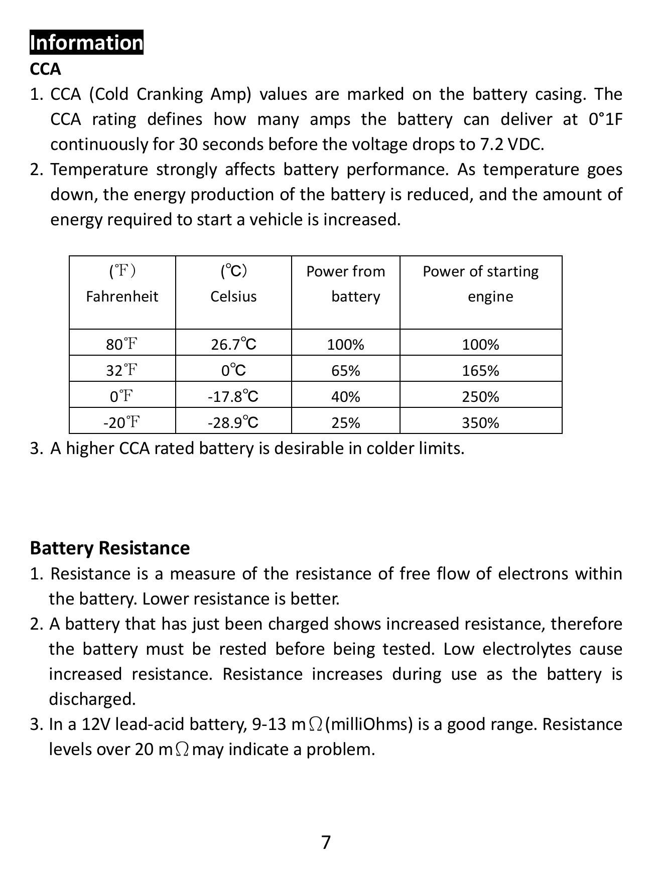 Digital Analyzer User Manual 7