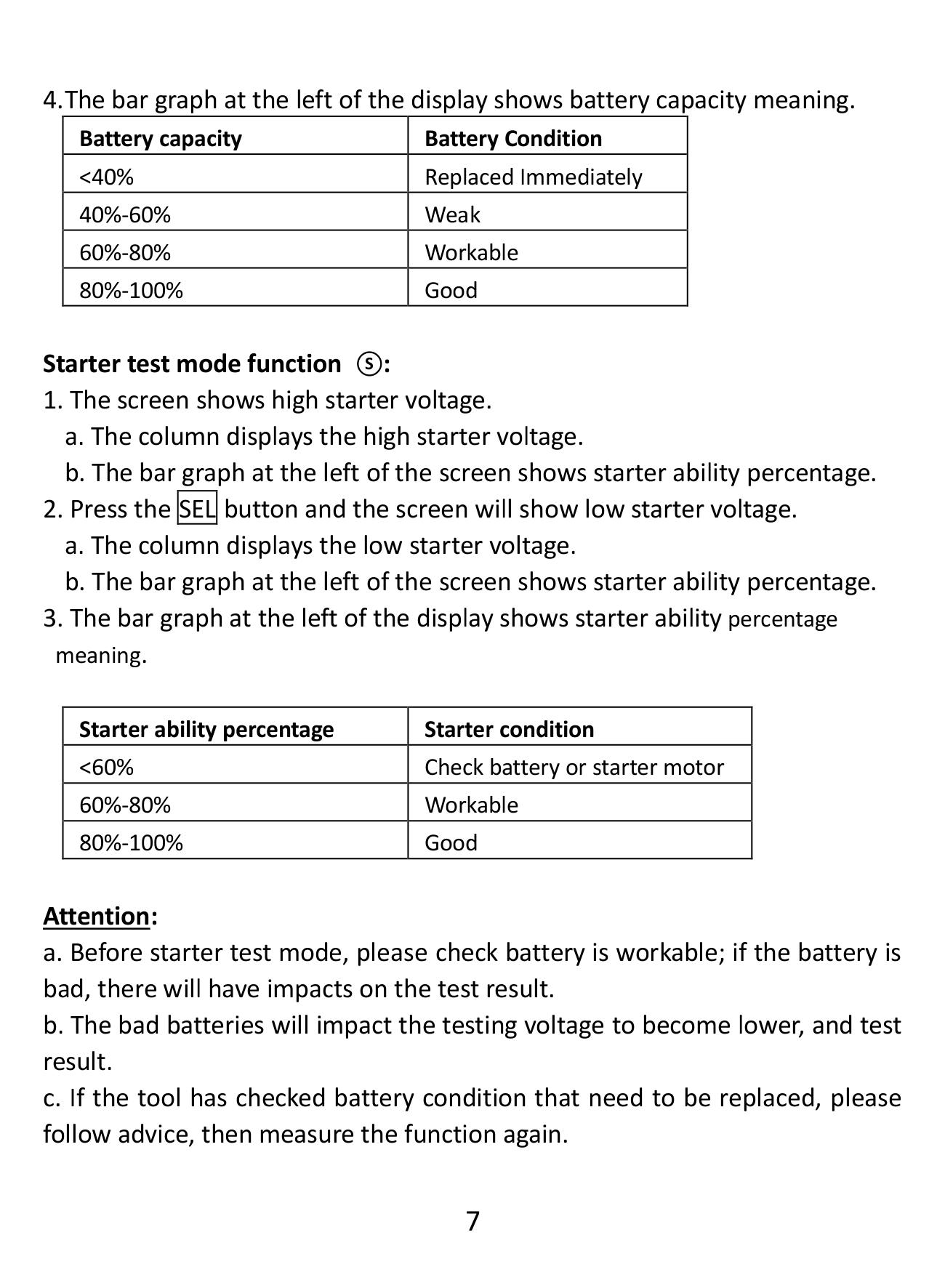 Digital Automotive Battery Analyzer 07