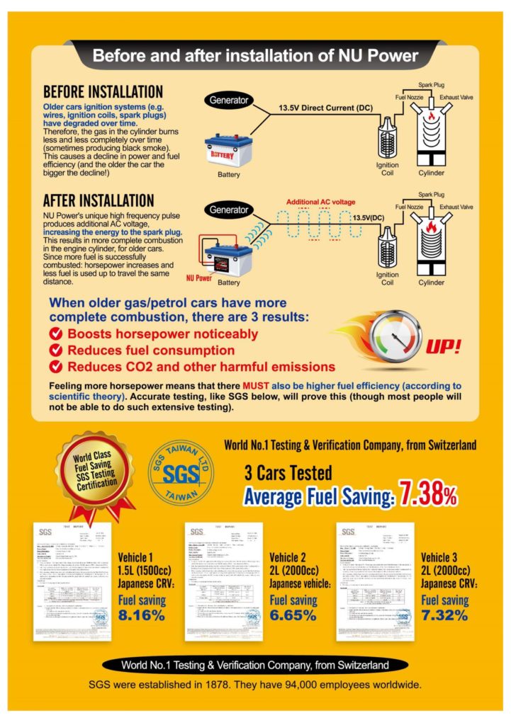 NU Power horsepower booster